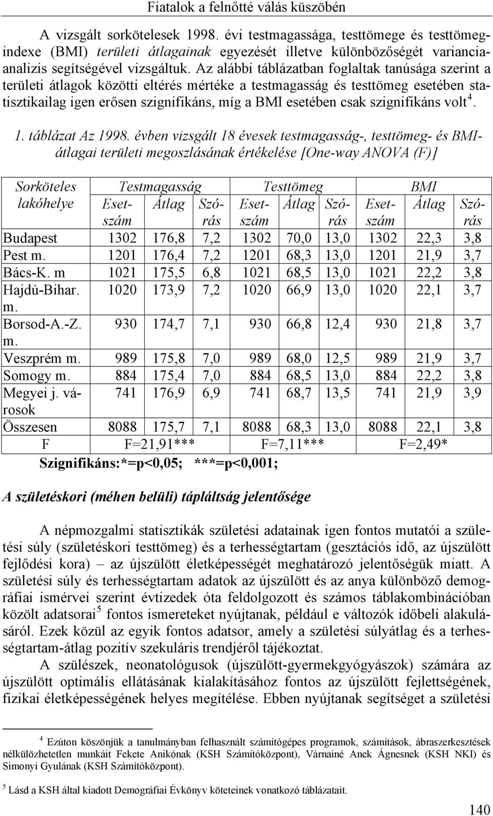 szignifikáns volt 4. 1. táblázat Az 1998.