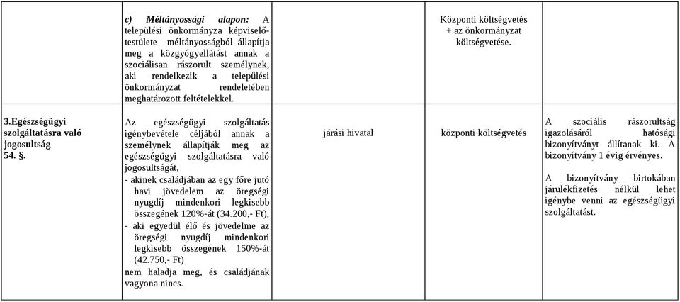 . Az egészségügyi szolgáltatás igénybevétele céljából annak a személynek állapítják meg az egészségügyi szolgáltatásra való jogosultságát, - akinek családjában az egy főre jutó havi jövedelem az