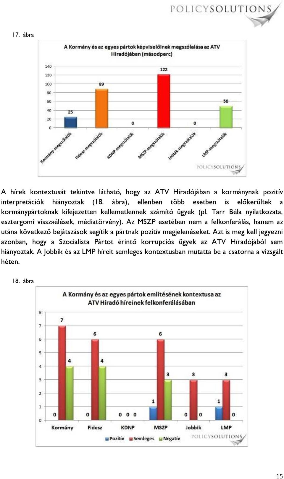 Tarr Béla nyilatkozata, esztergomi visszaélések, médiatörvény).