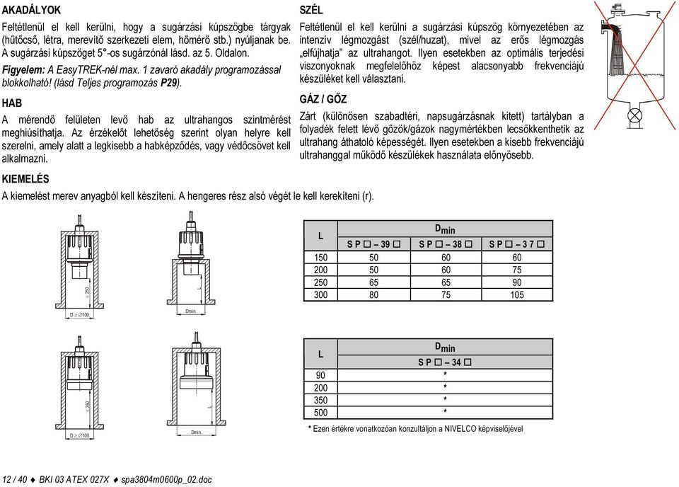 HAB GÁZ / GŐZ A mérendő felületen levő hab az ultrahangos szintmérést meghiúsíthatja.