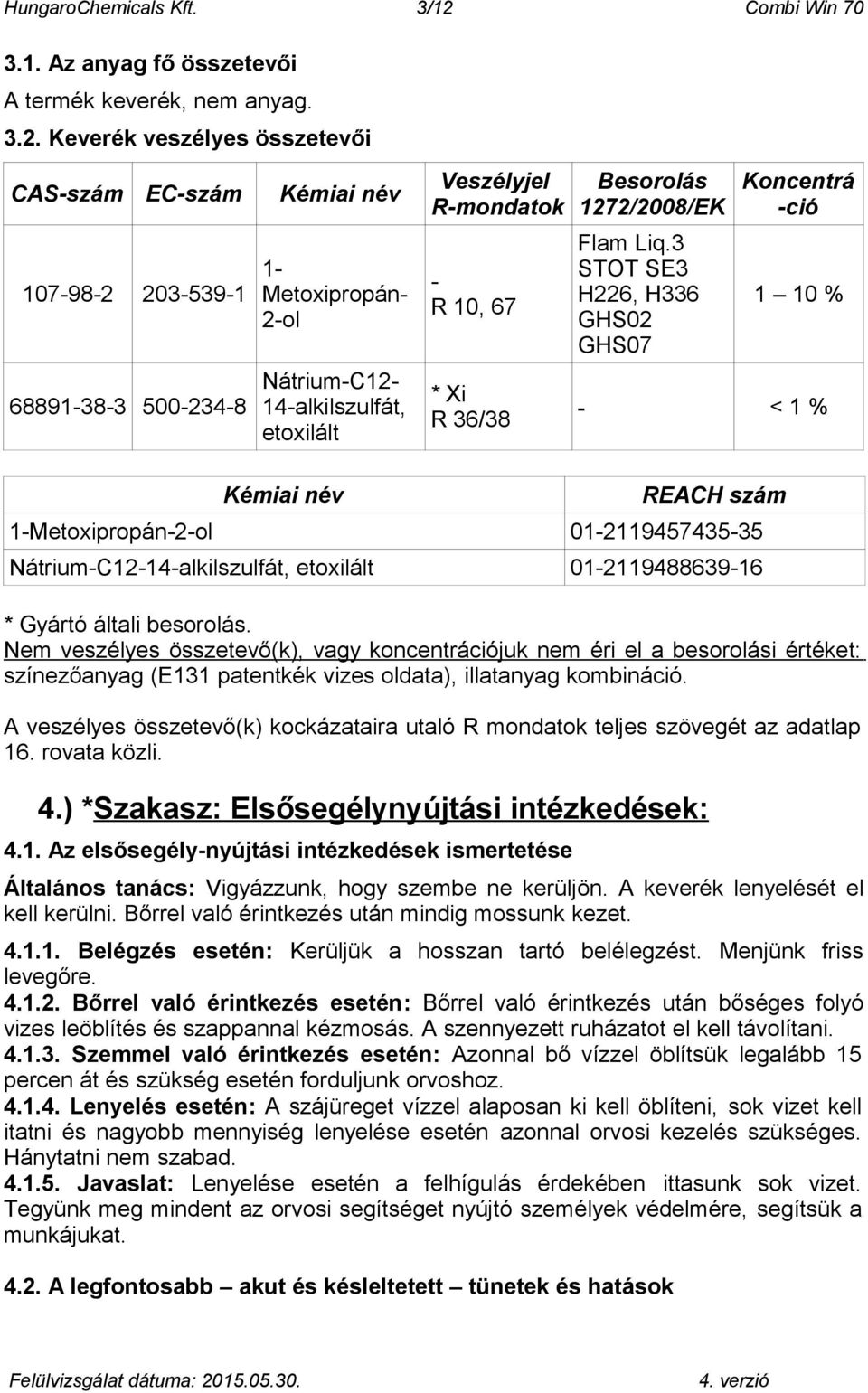 Keverék veszélyes összetevői CAS-szám EC-szám Kémiai név 107-98-2 203-539-1 68891-38-3 500-234-8 1- Metoxipropán- 2-ol Nátrium-C12-14-alkilszulfát, etoxilált Veszélyjel R-mondatok - R 10, 67 * Xi R