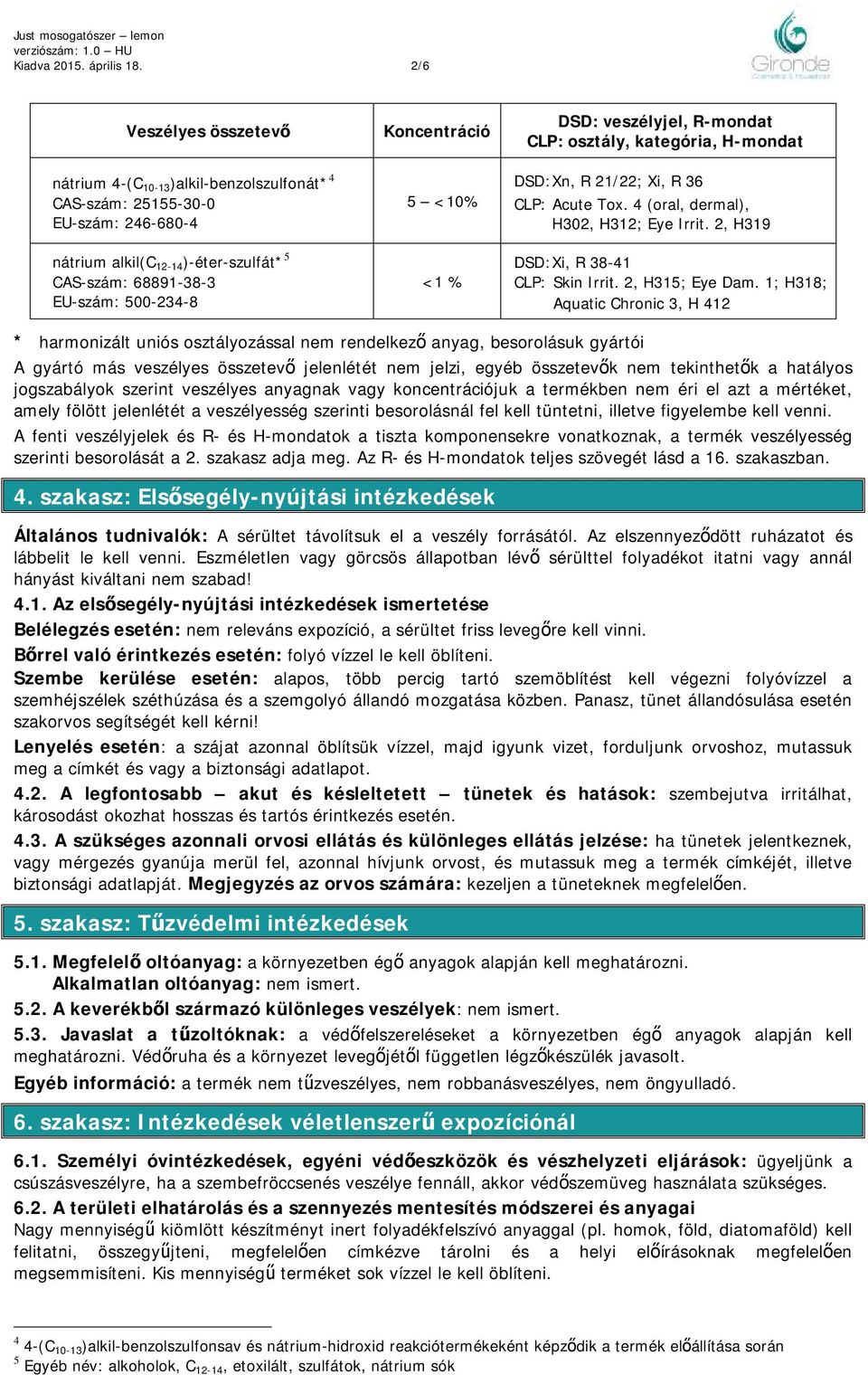 Koncentráció 5 <10% <1 % DSD: veszélyjel, R-mondat CLP: osztály, kategória, H-mondat DSD: Xn, R 21/22; Xi, R 36 CLP: Acute Tox. 4 (oral, dermal), H302, H312; Eye Irrit.