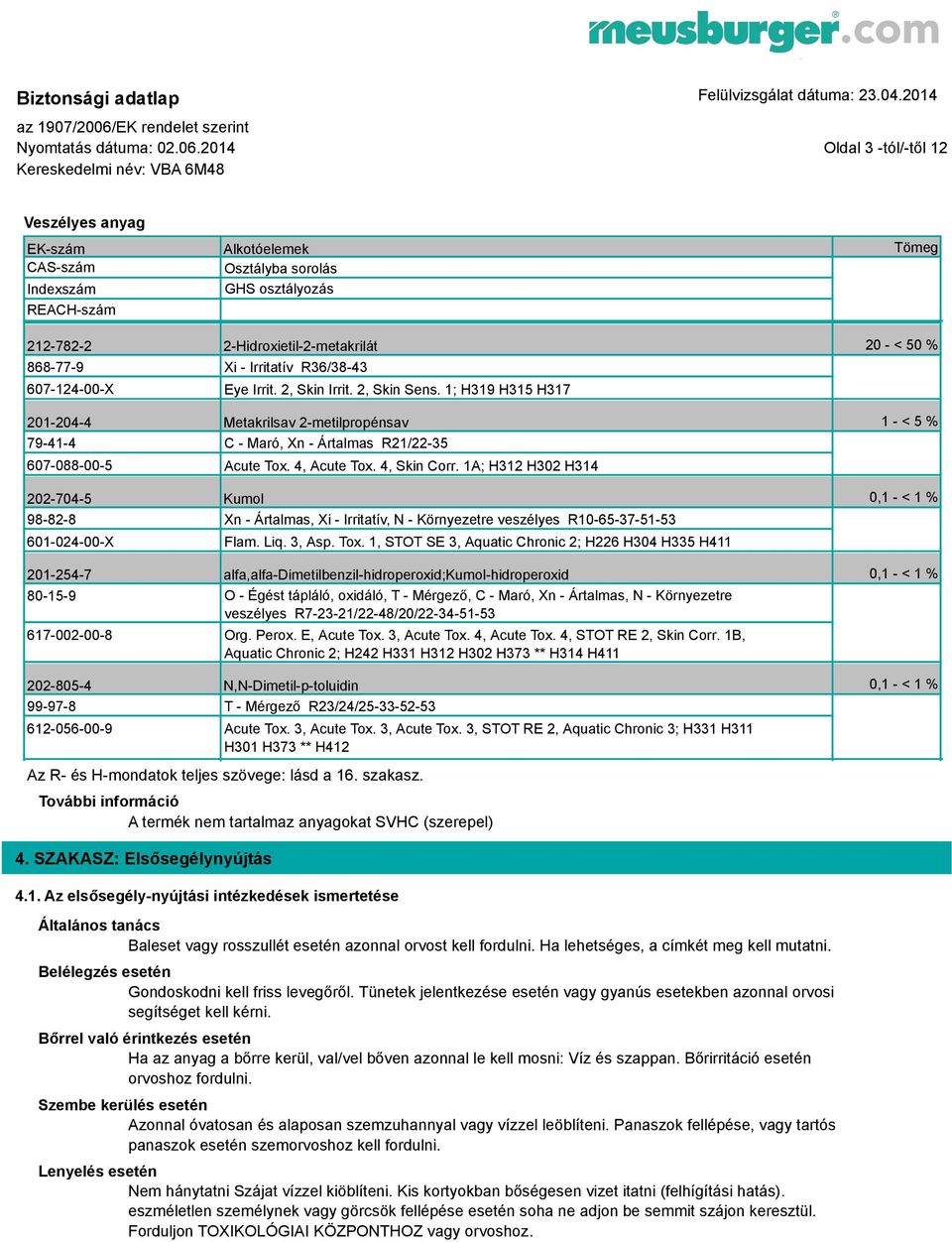 617-002-00-8 Alkotóelemek Osztályba sorolás GHS osztályozás 2-Hidroxietil-2-metakrilát Xi - Irritatív R36/38-43 Eye Irrit. 2, Skin Irrit. 2, Skin Sens.