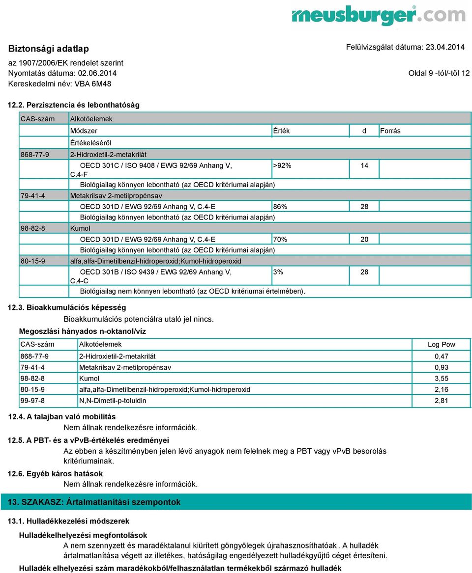 4-F Biológiailag könnyen lebontható (az OECD kritériumai alapján) Metakrilsav 2-metilpropénsav OECD 301D / EWG 92/69 Anhang V, C.