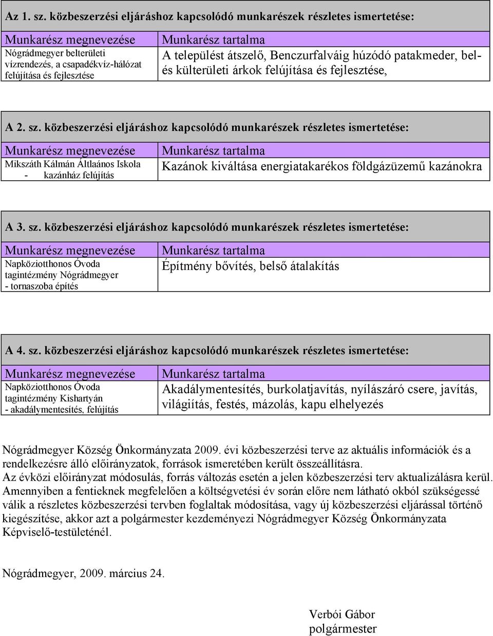 húzódó patakmeder, belés külterületi árkok felújítása és fejlesztése, A 2. sz.