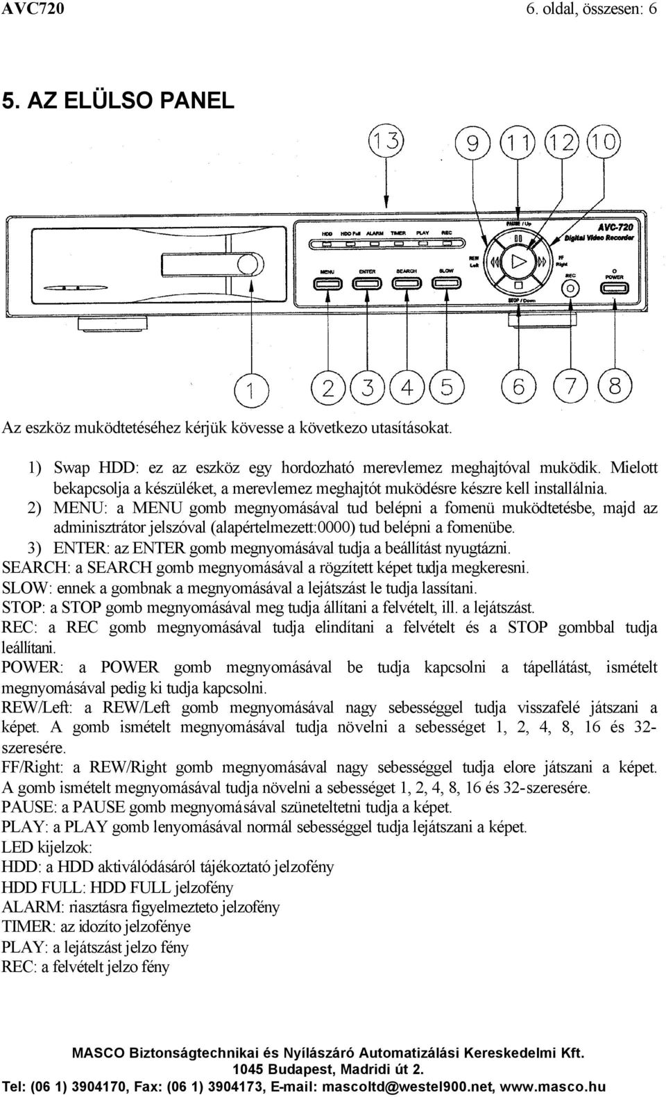 2) MENU: a MENU gomb megnyomásával tud belépni a fomenü muködtetésbe, majd az adminisztrátor jelszóval (alapértelmezett:0000) tud belépni a fomenübe.