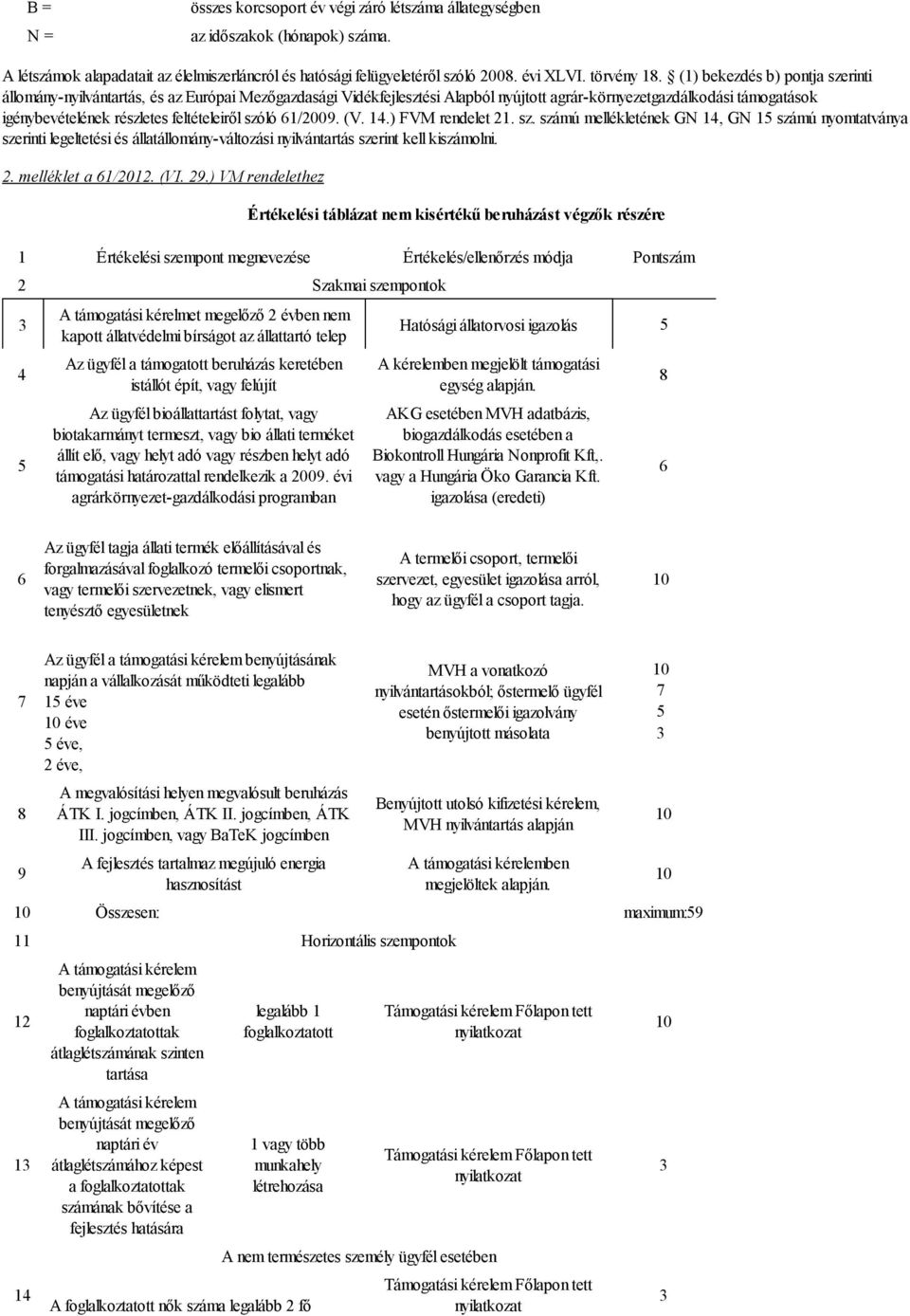 szóló 61/2009. (V. 14.) FVM rendelet 21. sz. számú mellékletének GN 14, GN 15 számú nyomtatványa szerinti legeltetési és állatállomány-változási nyilvántartás szerint kell kiszámolni. 2. melléklet a 61/2012.