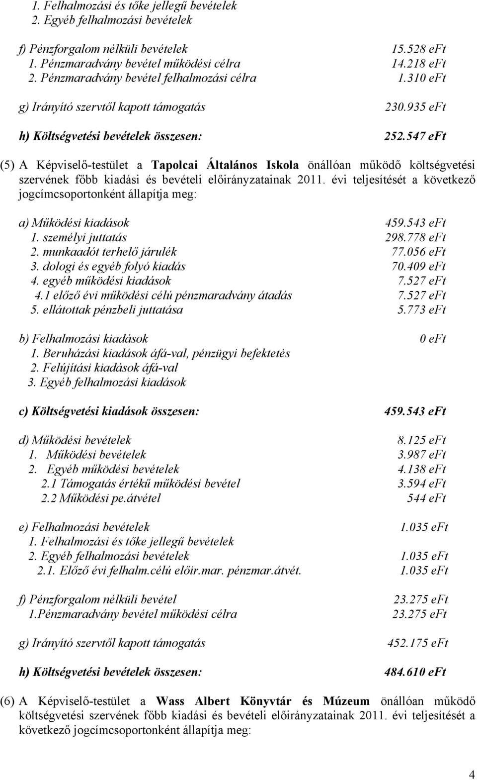 547 eft (5) A Képviselő-testület a Tapolcai Általános Iskola önállóan működő költségvetési szervének főbb kiadási és bevételi ainak 2011.