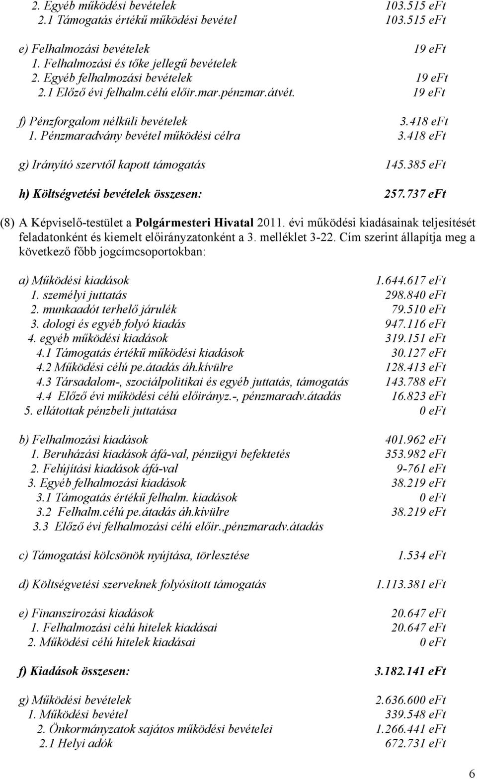 418 eft g) Irányító szervtől kapott támogatás 145.385 eft h) Költségvetési bevételek összesen: 257.737 eft (8) A Képviselő-testület a Polgármesteri Hivatal 2011.