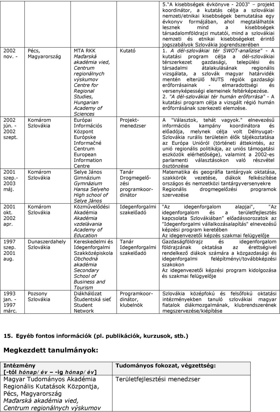 Informačné Centrum European Information Centre Selye János Gimnázium Gymnázium Hansa Selyeho High school of Selye János Közművelődési Akadémia Akadémia vzdelávania Academy of Education Kereskedelmi