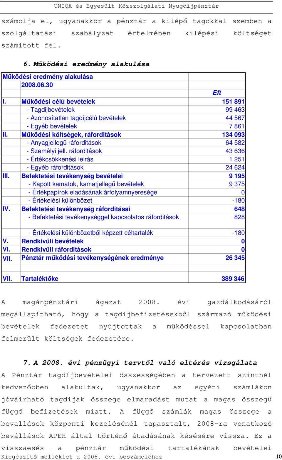 M ködési költségek, ráforditások 134 093 - Anyagjelleg ráforditások 64 582 - Személyi jell. ráforditások 43 636 - Értékcsökkenési leirás 1 251 - Egyéb ráforditások 24 624 III.