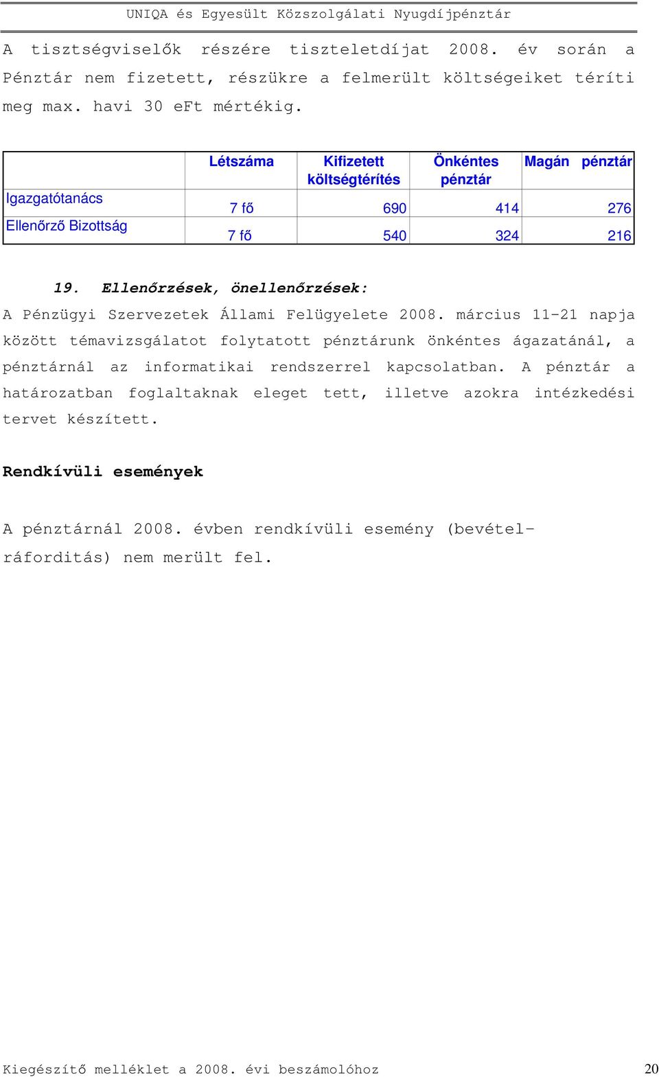 Ellen rzések, önellen rzések: A Pénzügyi Szervezetek Állami Felügyelete 2008.