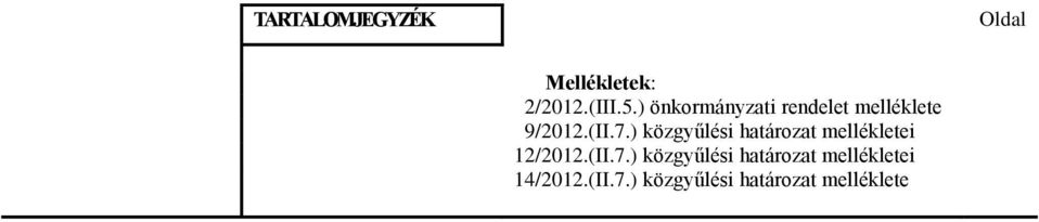 ) közgyűlési határozat mellékletei 12/2012.(II.7.