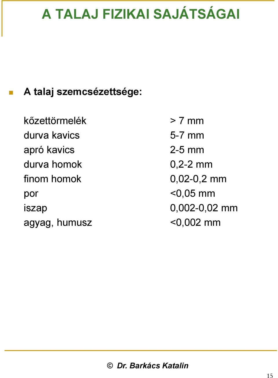 finom homok por iszap agyag, humusz > 7 mm 5-7 mm 2-5