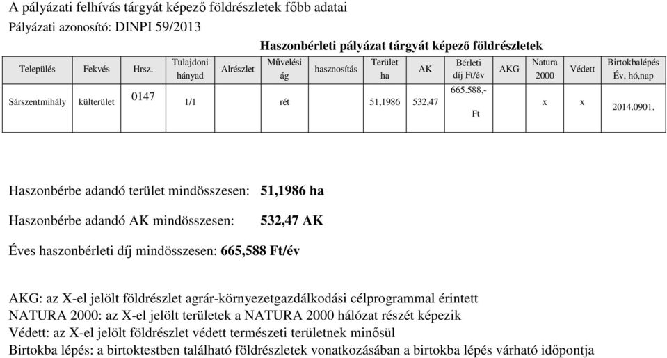 588,- Ft AKG Natura 2000 x Védett x Birtokbalépés Év, hó,nap 2014.0901.