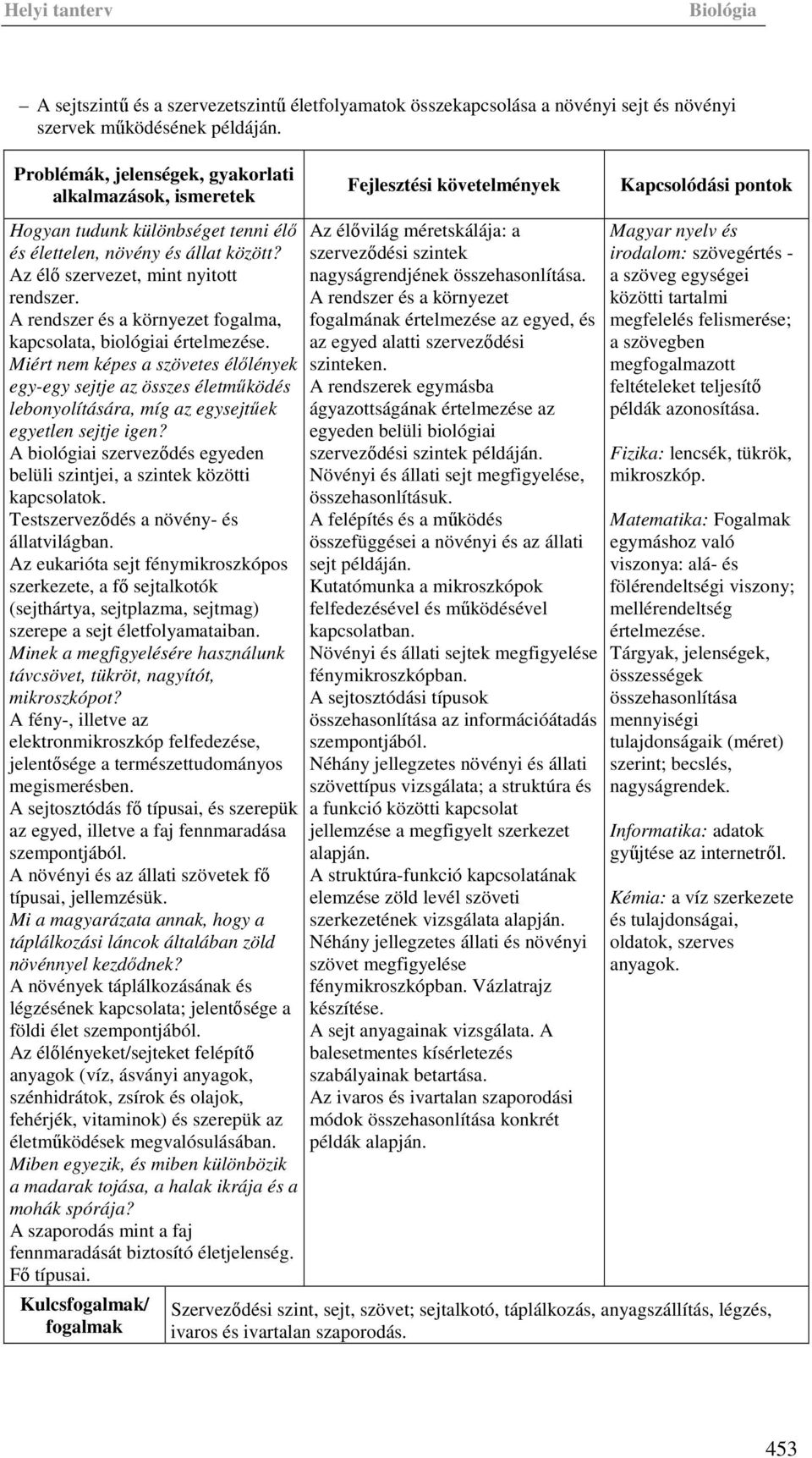 A rendszer és a környezet fogalma, kapcsolata, biológiai értelmezése. Miért nem képes a szövetes élőlények egy-egy sejtje az összes életműködés lebonyolítására, míg az egysejtűek egyetlen sejtje igen?