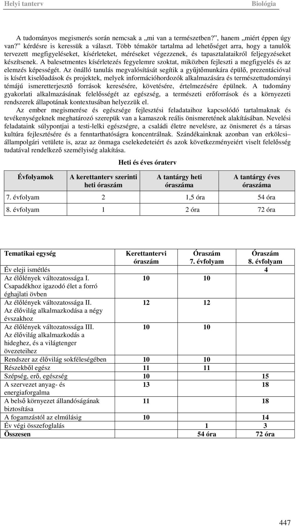 A balesetmentes kísérletezés fegyelemre szoktat, miközben fejleszti a megfigyelés és az elemzés képességét.