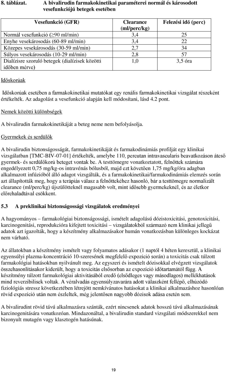 Enyhe vesekárosodás (60-89 ml/min) 3,4 22 Közepes vesekárosodás (30-59 ml/min) 2,7 34 Súlyos vesekárosodás (10-29 ml/min) 2,8 57 Dialízisre szoruló betegek (dialízisek közötti időben mérve) 1,0 3,5