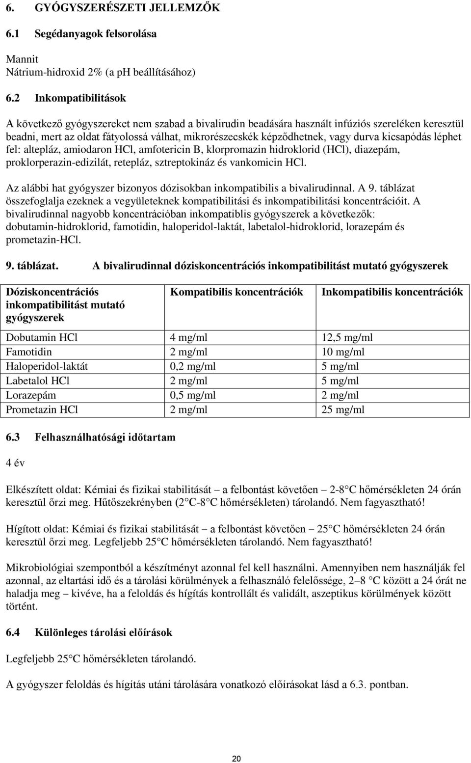 durva kicsapódás léphet fel: altepláz, amiodaron HCl, amfotericin B, klorpromazin hidroklorid (HCl), diazepám, proklorperazin-edizilát, retepláz, sztreptokináz és vankomicin HCl.