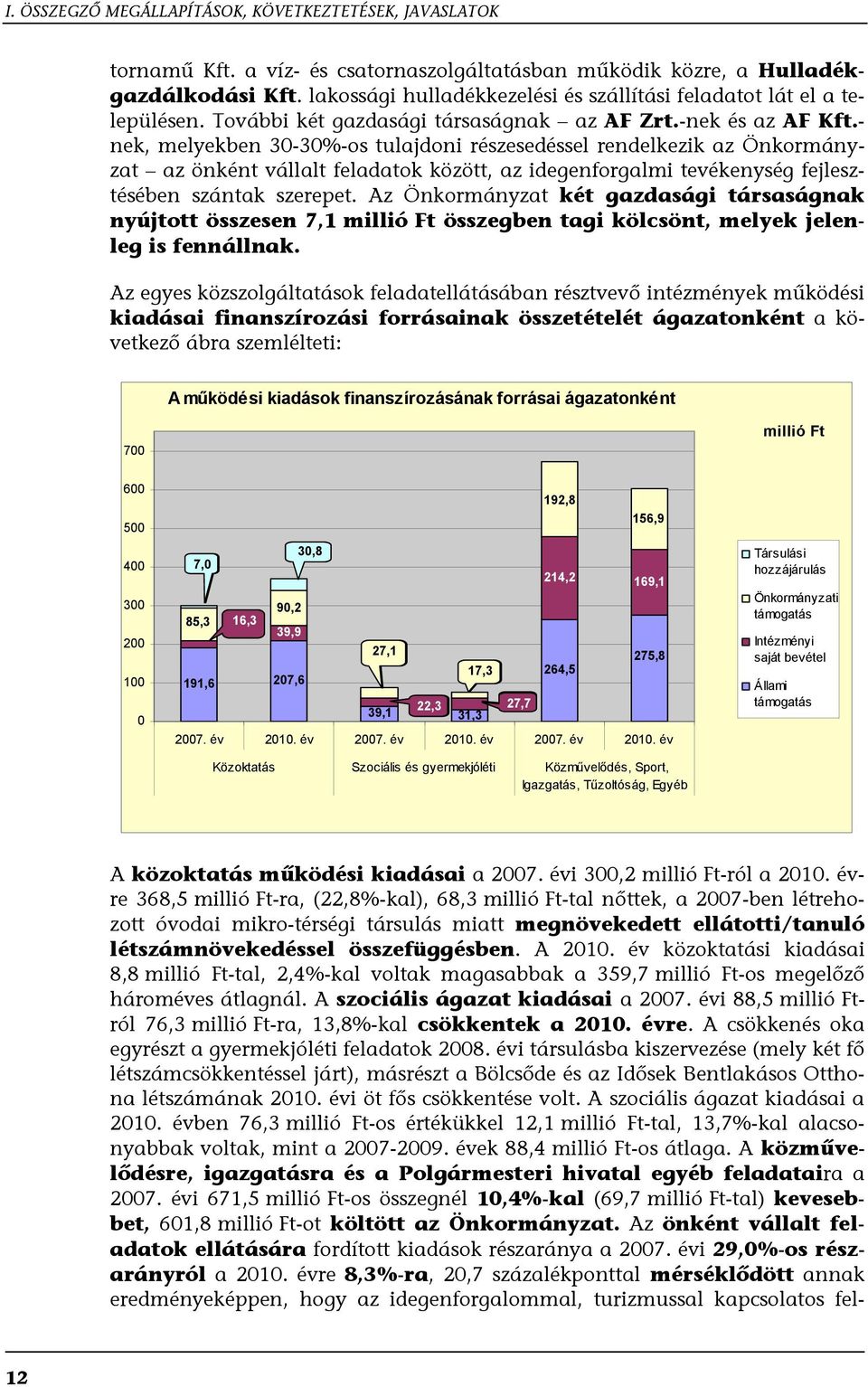 - nek, melyekben 30-30%-os tulajdoni részesedéssel rendelkezik az Önkormányzat az önként vállalt feladatok között, az idegenforgalmi tevékenység fejlesztésében szántak szerepet.