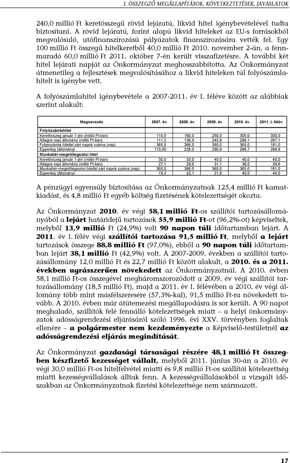 november 2-án, a fennmaradó 60,0 millió Ft 2011. október 7-én került visszafizetésre. A további két hitel lejárati napját az Önkormányzat meghosszabbította.