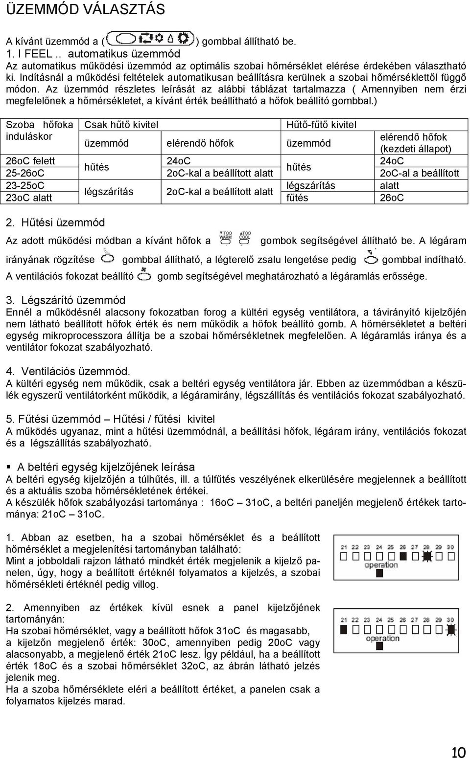 Az üzemmód részletes leírását az alábbi táblázat tartalmazza ( Amennyiben nem érzi megfelelőnek a hőmérsékletet, a kívánt érték beállítható a hőfok beállító gombbal.