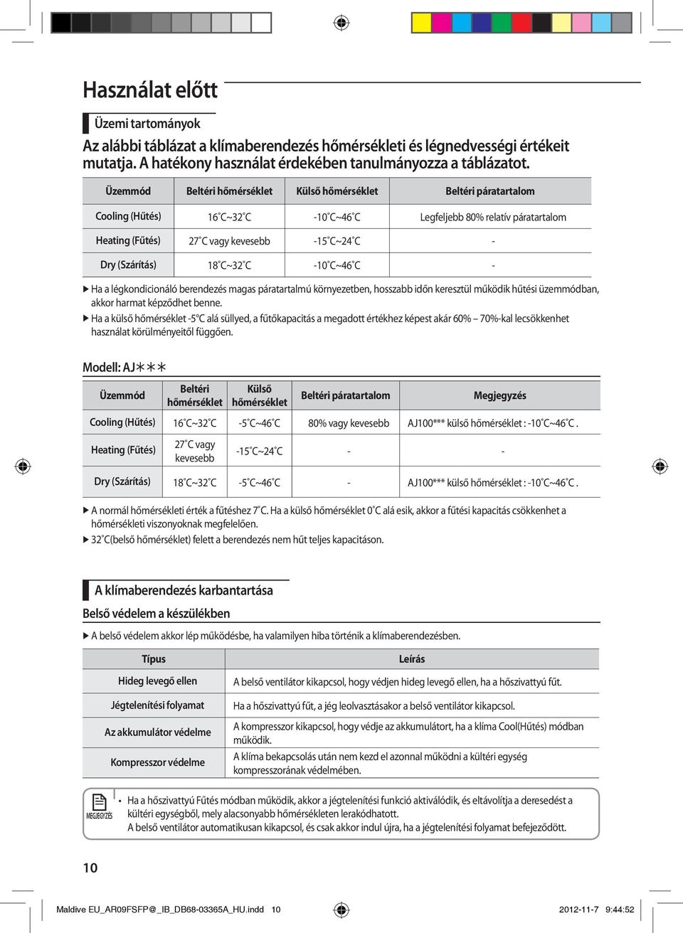 (Szárítás) 18 C~32 C -10 C~46 C - Ha a légkondicionáló berendezés magas páratartalmú környezetben, hosszabb időn keresztül működik hűtési üzemmódban, akkor harmat képződhet benne.