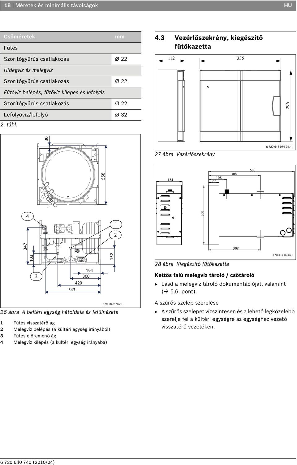 csatlakozás Ø 22 Lefolyóvíz/lefolyó Ø 32 2. tábl. 30 296 27 ábra Vezérlőszekrény 6 720 615 974-04.