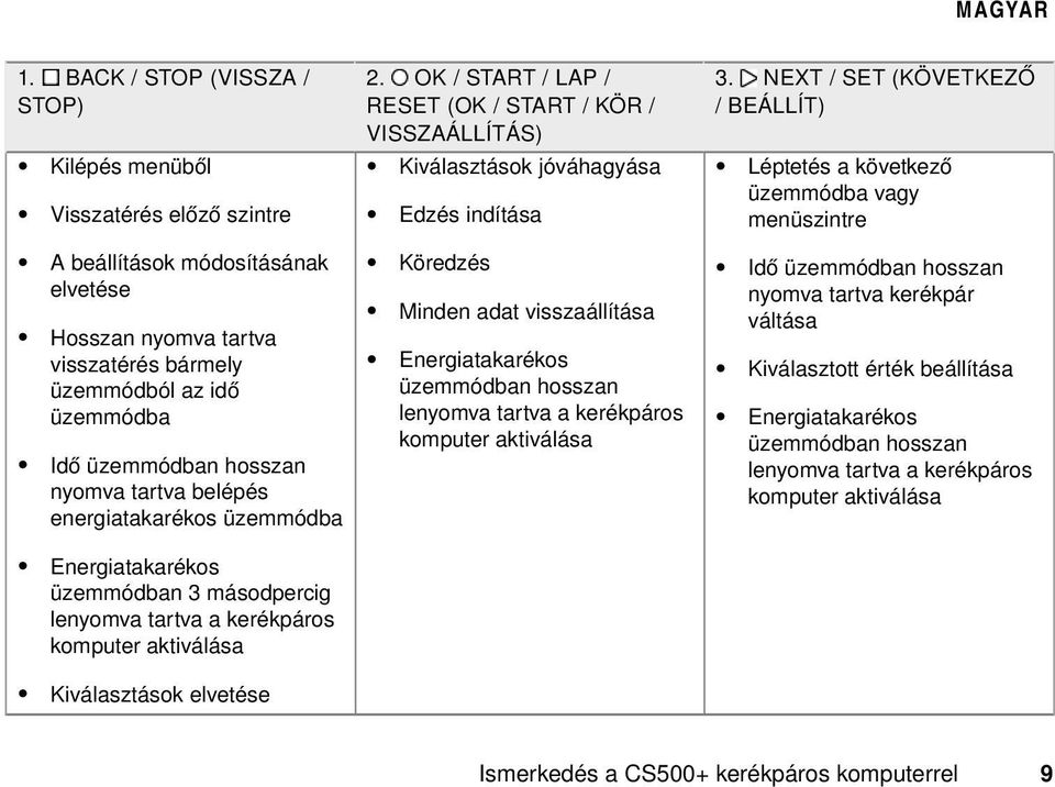 OK / START / LAP / RESET (OK / START / KÖR / VISSZAÁLLÍTÁS) Kiválasztások jóváhagyása Edzés indítása Köredzés Minden adat visszaállítása Energiatakarékos üzemmódban hosszan lenyomva tartva a