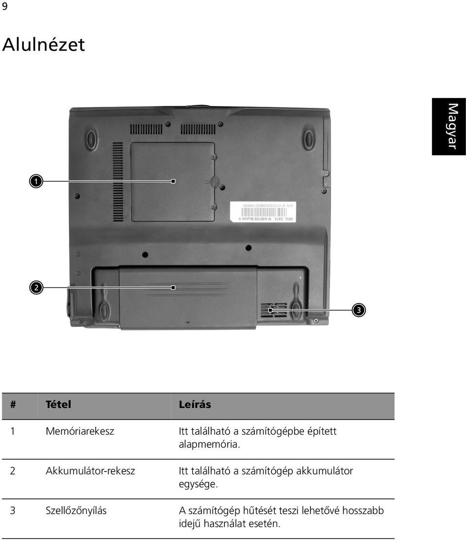 2 Akkumulátor-rekesz Itt található a számítógép akkumulátor