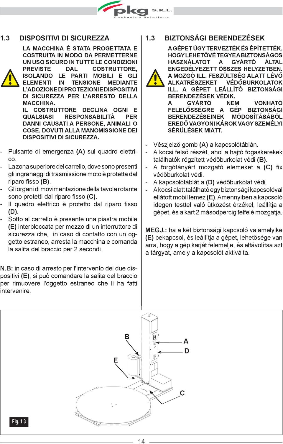 IL COSTRUTTORE DECLINA OGNI E QUALSIASI RESPONSABILITÀ PER DANNI CAUSATI A PERSONE, ANIMALI O COSE, DOVUTI ALLA MANOMISSIONE DEI DISPOSITIVI DI SICUREZZA.