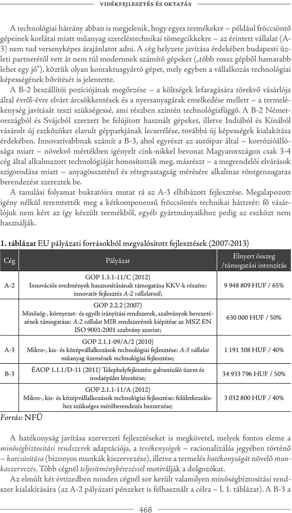 A cég helyzete javítása érdekében budapesti üzleti partnerétől vett át nem túl modernnek számító gépeket ( több rossz gépből hamarabb lehet egy jó ), köztük olyan kontaktusgyártó gépet, mely egyben a