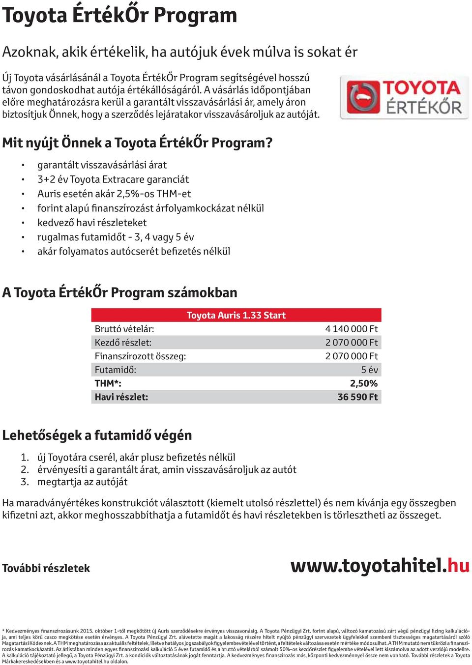 Mit nyújt Önnek a Toyota Program?