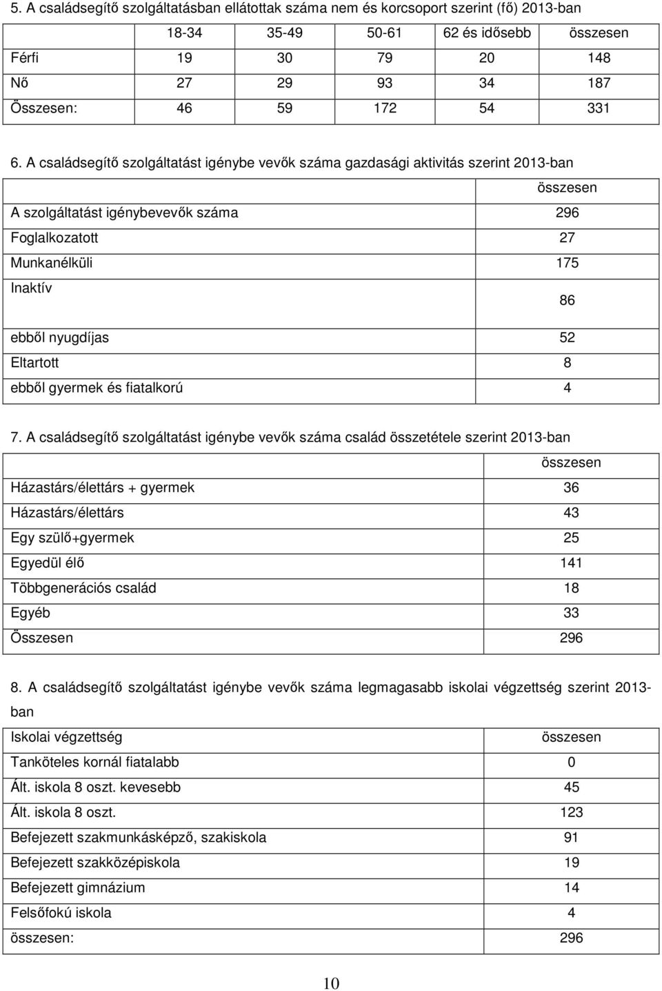 52 Eltartott 8 ebből gyermek és fiatalkorú 4 7.