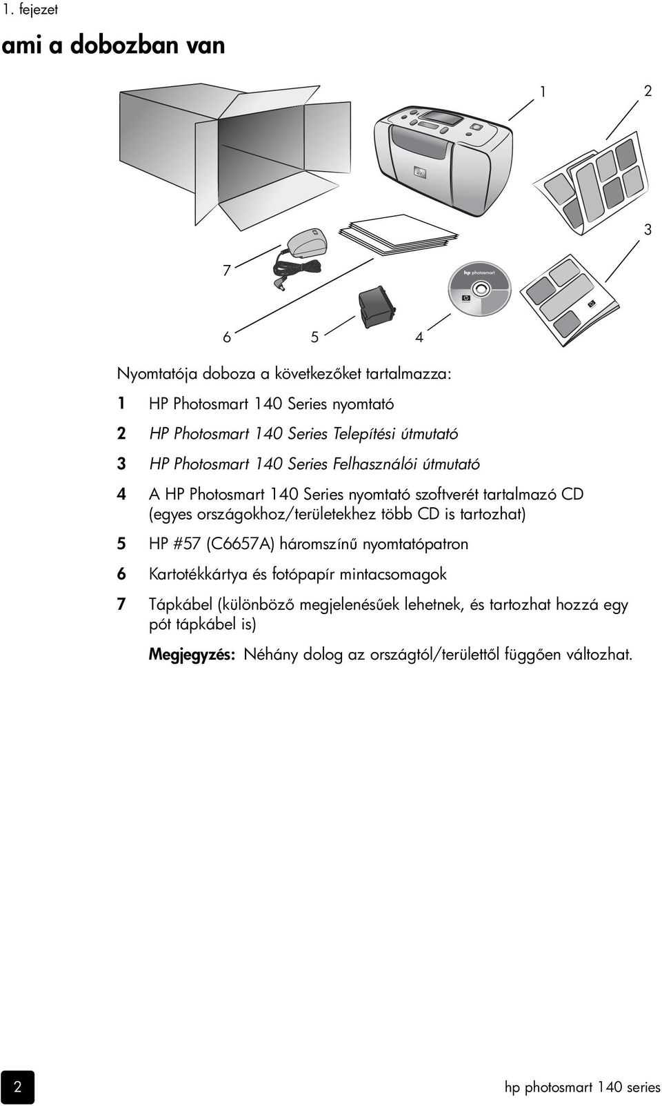 országokhoz/területekhez több CD is tartozhat) 5 HP #57 (C6657A) háromszín nyomtatópatron 6 Kartotékkártya és fotópapír mintacsomagok 7 Tápkábel