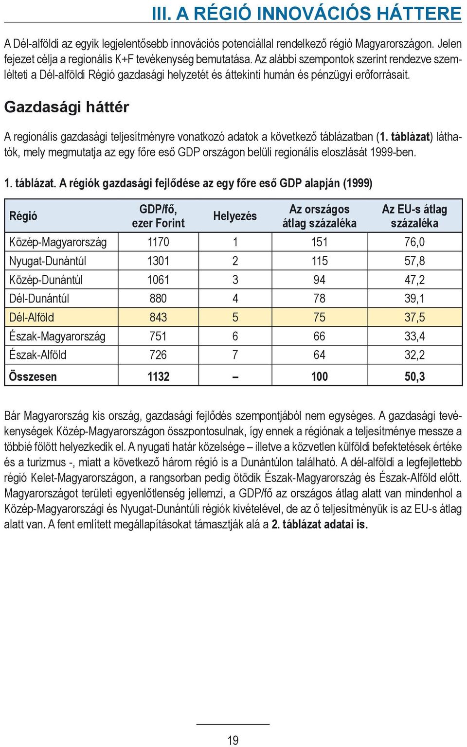 Gazdasági háttér A regionális gazdasági teljesítményre vonatkozó adatok a következő táblázatban (1.