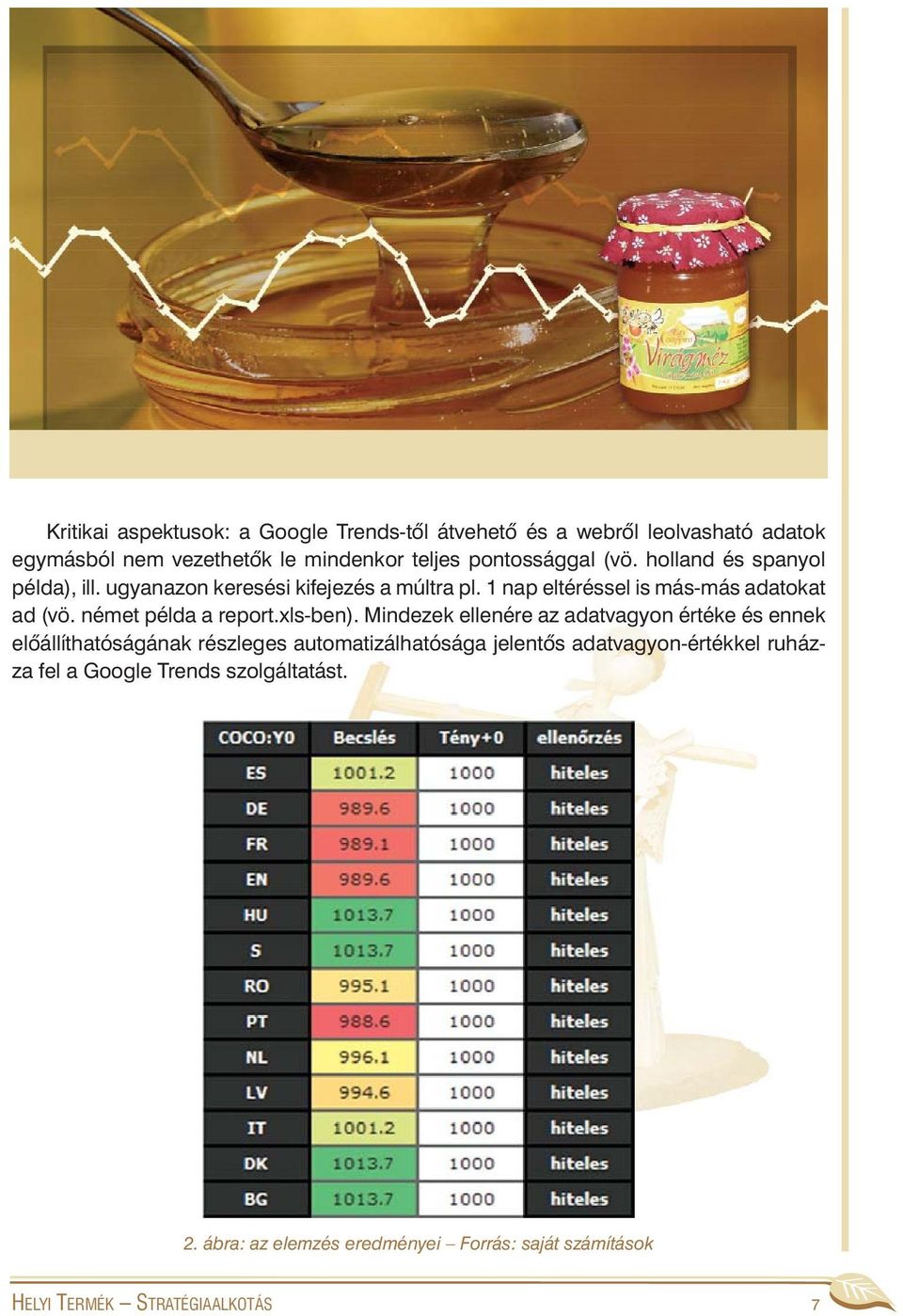 1 nap eltéréssel is más-más adatokat ad (vö. német példa a report.xls-ben).