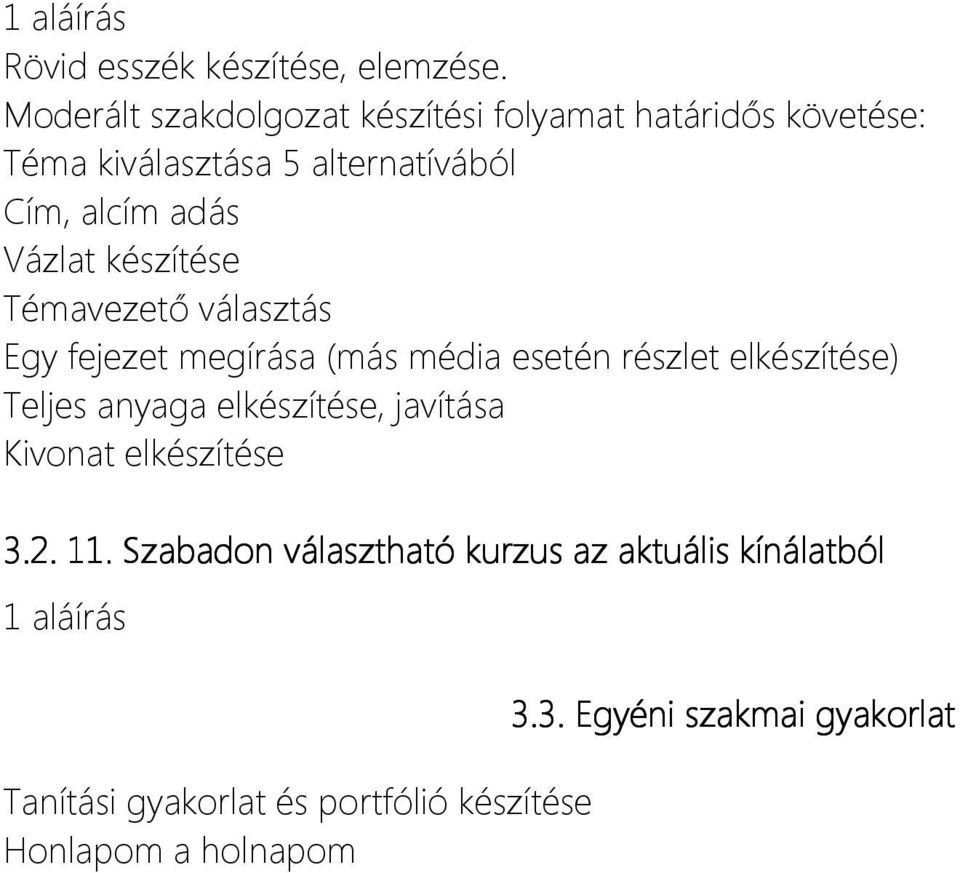 Vázlat készítése Témavezető választás Egy fejezet megírása (más média esetén részlet elkészítése) Teljes anyaga