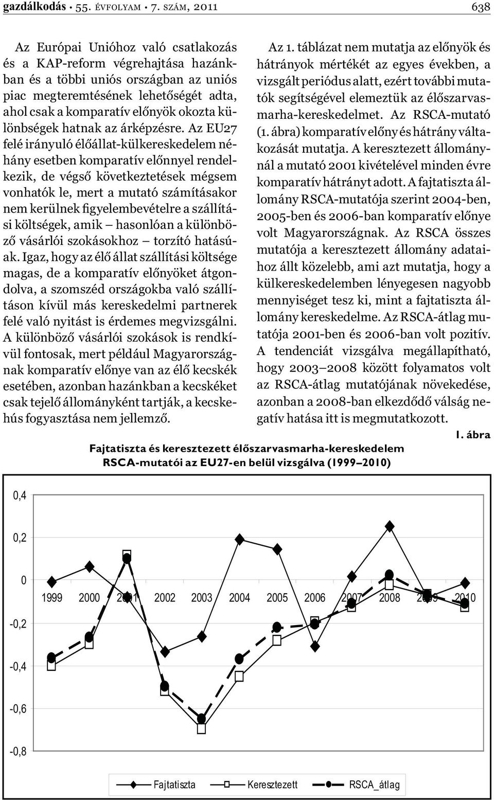 megteremtésének lehetőségét adta, tók segítségével elemeztük az élőszarvasmarha-kereskedelmet. Az RSCA-mutató ahol csak a komparatív előnyök okozta különbségek hatnak az árképzésre. Az EU27 (1.