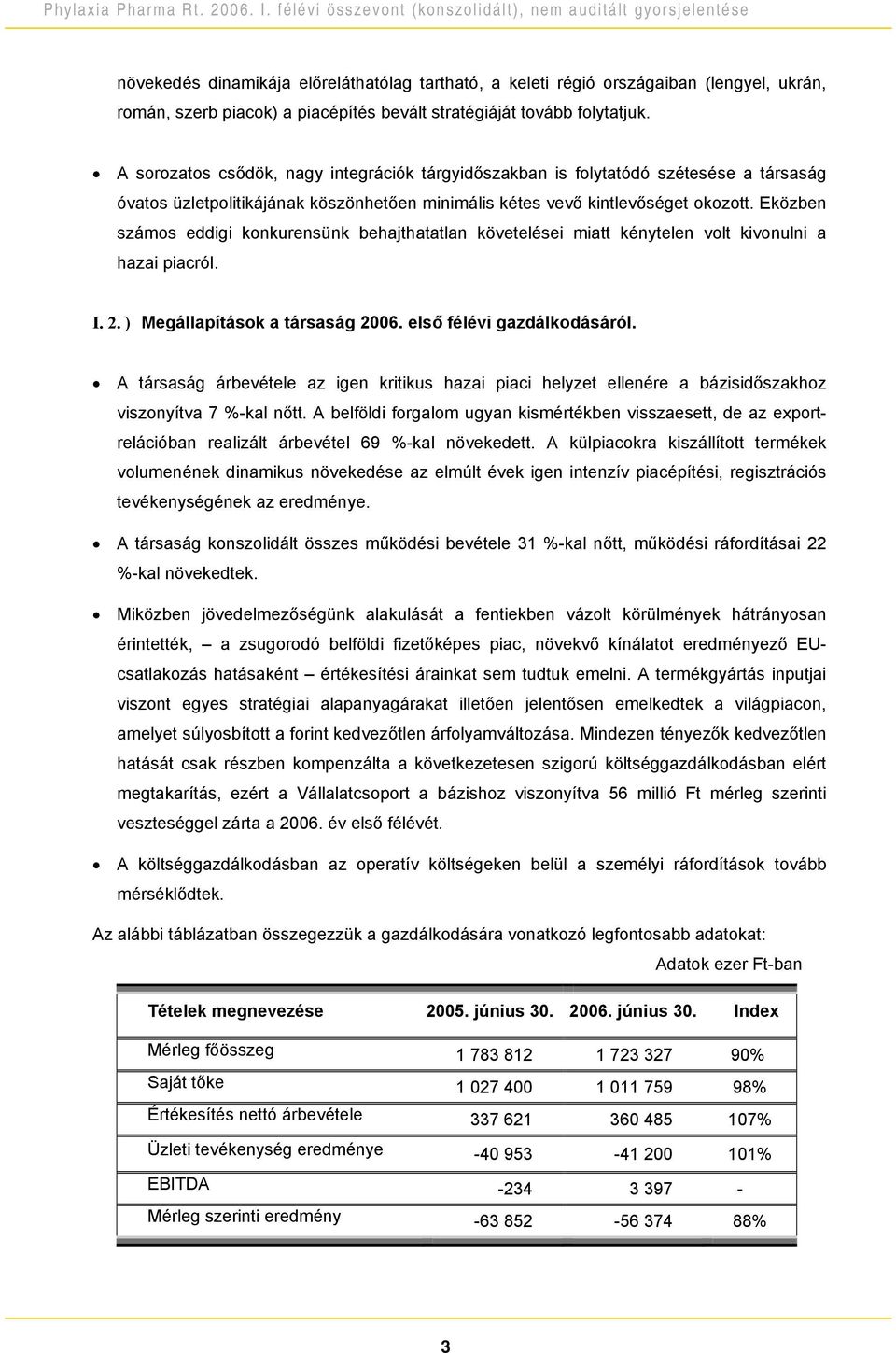 Eközben számos eddigi konkurensünk behajthatatlan követelései miatt kénytelen volt kivonulni a hazai piacról. I. 2. ) Megállapítások a társaság 2006. első félévi gazdálkodásáról.