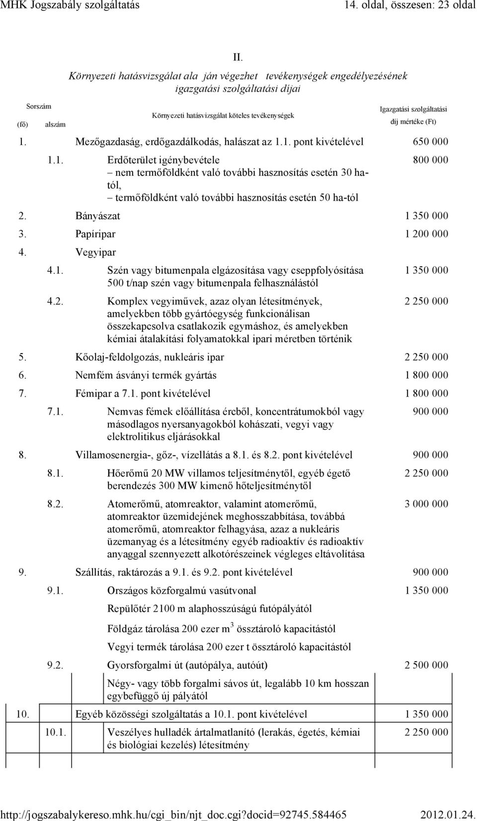 Mezőgazdaság, erdőgazdálkodás, halászat az 1.1. pont kivételével 650 000 1.1. Erdőterület igénybevétele nem termőföldként való további hasznosítás esetén 30 hatól, termőföldként való további hasznosítás esetén 50 ha-tól 800 000 2.