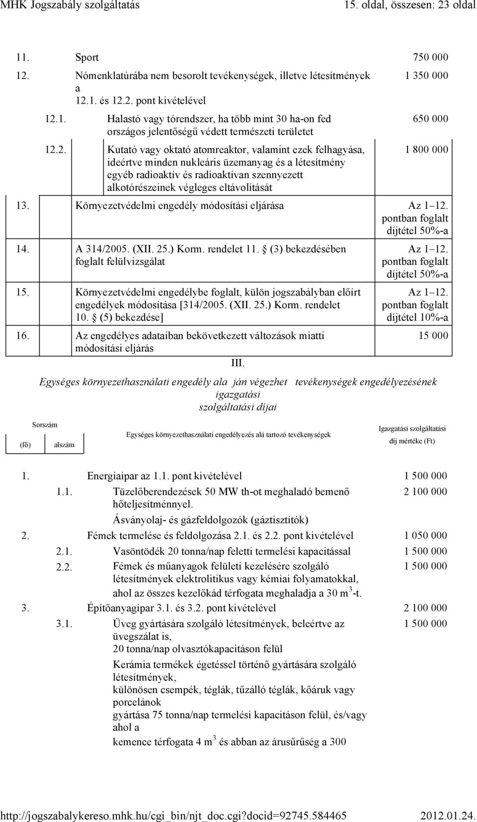 350 000 650 000 1 800 000 13. Környezetvédelmi engedély módosítási eljárása Az 1 12. pontban foglalt díjtétel 50%-a 14. A 314/2005. (XII. 25.) Korm. rendelet 11.