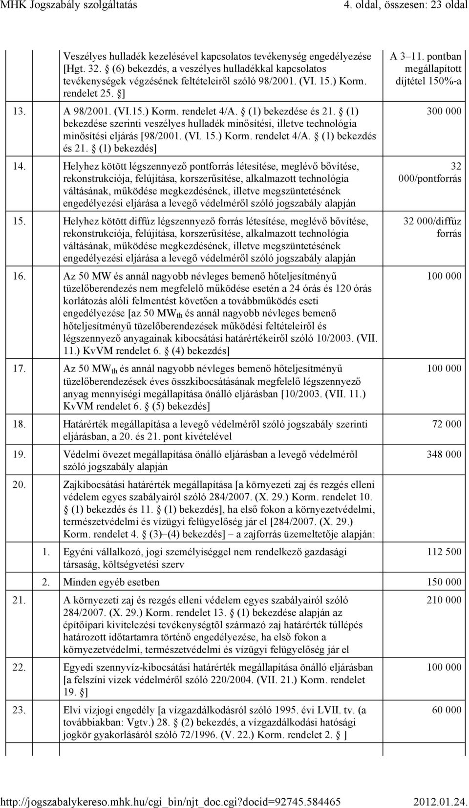 (1) bekezdése szerinti veszélyes hulladék minősítési, illetve technológia minősítési eljárás [98/2001. (VI. 15.) Korm. rendelet 4/A. (1) bekezdés és 21. (1) bekezdés] 14.