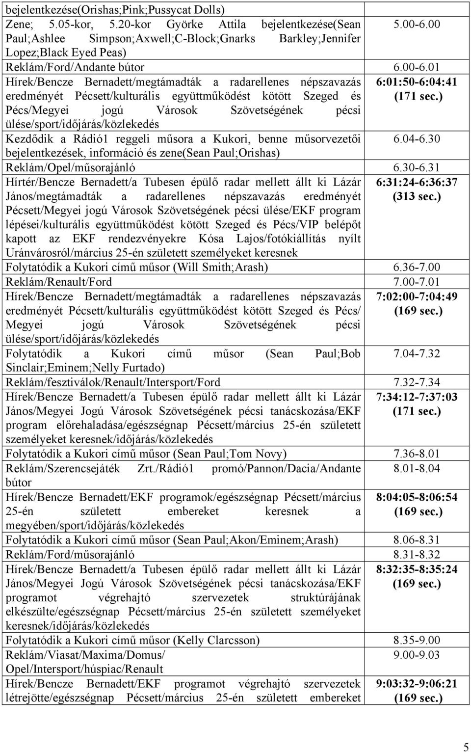 01 Hírek/Bencze Bernadett/megtámadták a radarellenes népszavazás eredményét Pécsett/kulturális együttműködést kötött Szeged és 6:01:50-6:04:41 (171 sec.