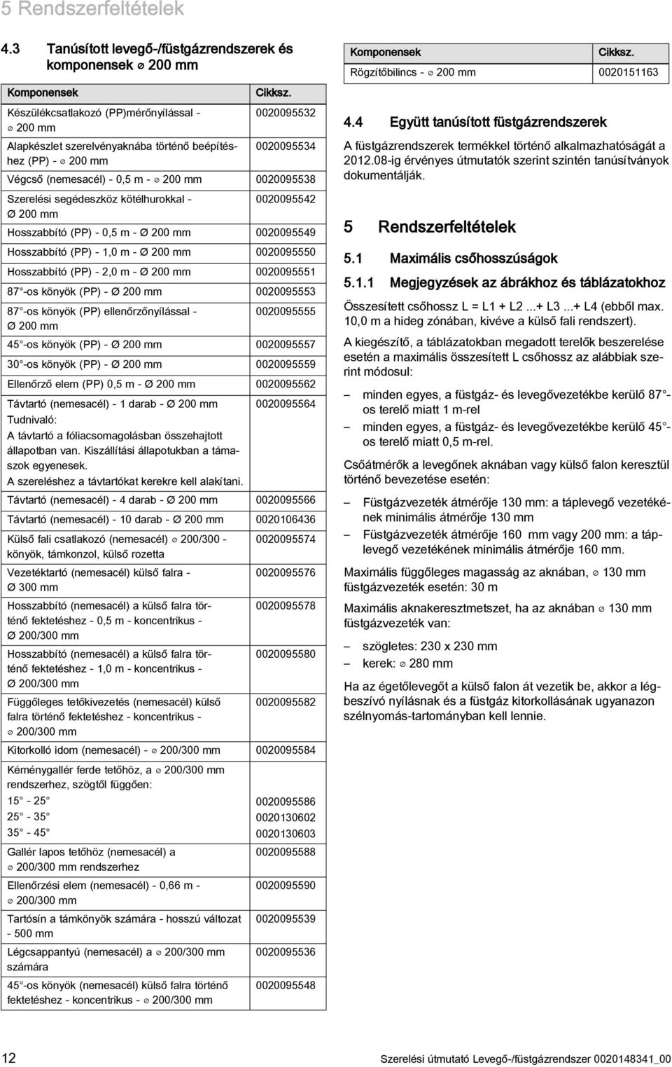 kötélhurokkal - Ø 00 mm 00009554 Hosszabbító (PP) - 0,5 m - Ø 00 mm 000095549 Hosszabbító (PP) -,0 m - Ø 00 mm 000095550 Hosszabbító (PP) -,0 m - Ø 00 mm 00009555 87 -os könyök (PP) - Ø 00 mm