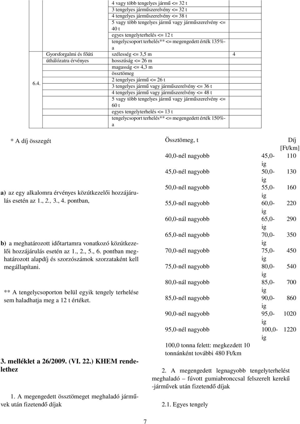 tengelyes jármű vagy járműszerelvény <= 36 t 4 tengelyes jármű vagy járműszerelvény <= 48 t 5 vagy több tengelyes jármű vagy járműszerelvény <= 60 t egyes tengelyterhelés <= 13 t tengelycsoport