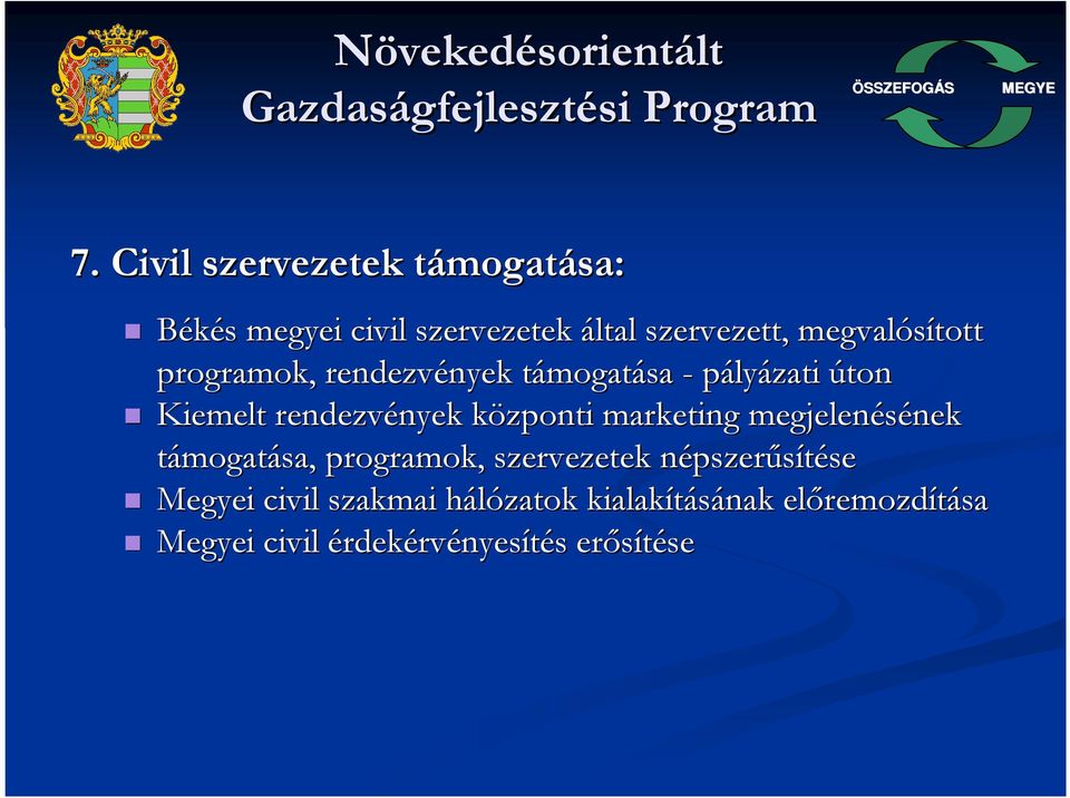 nyek központi k marketing megjelenésének nek támogatása, programok, szervezetek népszern