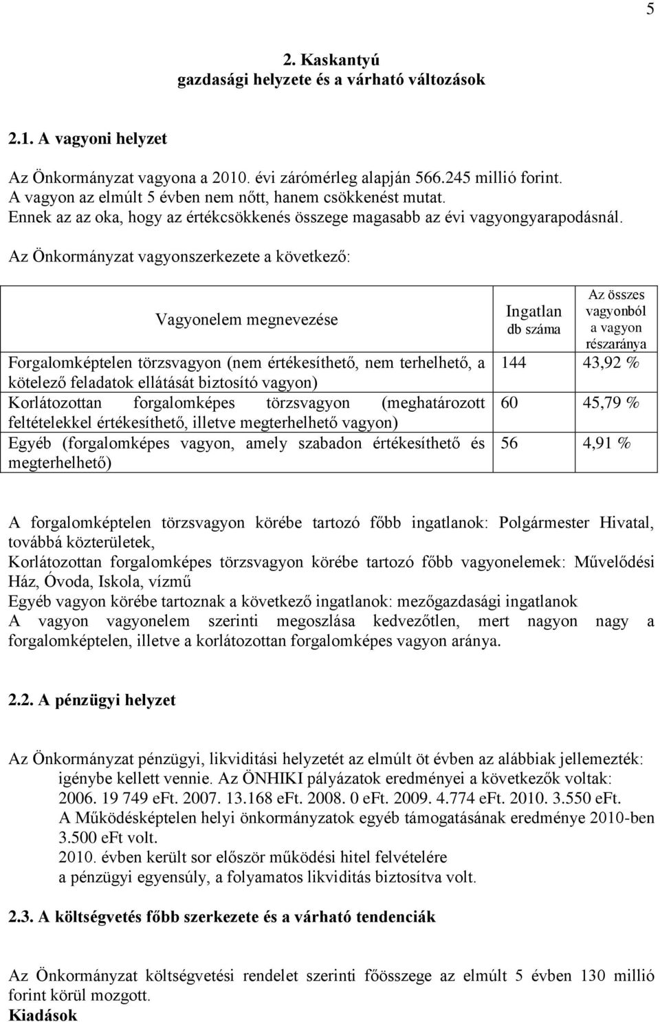 Az Önkormányzat vagyonszerkezete a következő: Vagyonelem megnevezése Forgalomképtelen törzsvagyon (nem értékesíthető, nem terhelhető, a kötelező feladatok ellátását biztosító vagyon) Korlátozottan