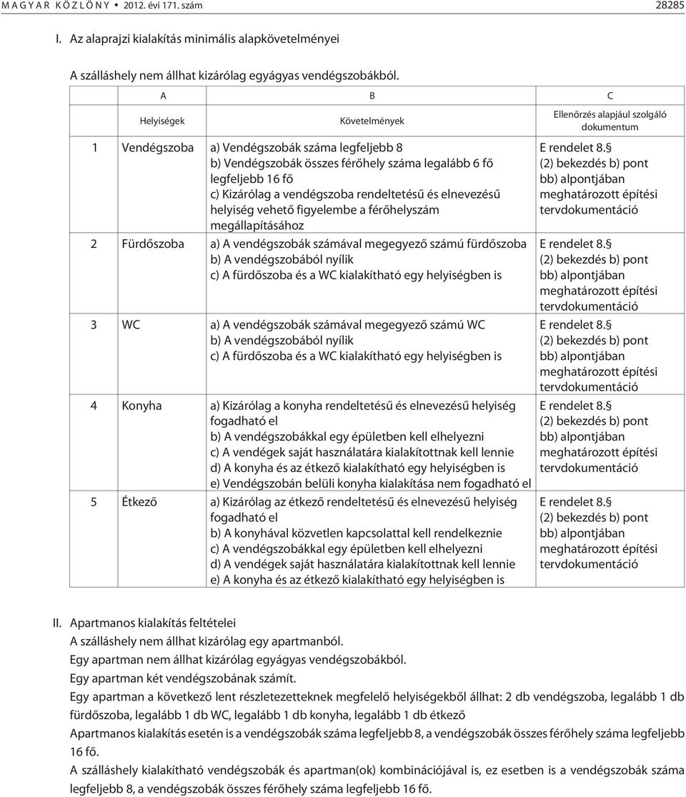 elnevezésû helyiség vehetõ figyelembe a férõhelyszám megállapításához 2 Fürdõszoba a) A vendégszobák számával megegyezõ számú fürdõszoba b) A vendégszobából nyílik c) A fürdõszoba és a WC