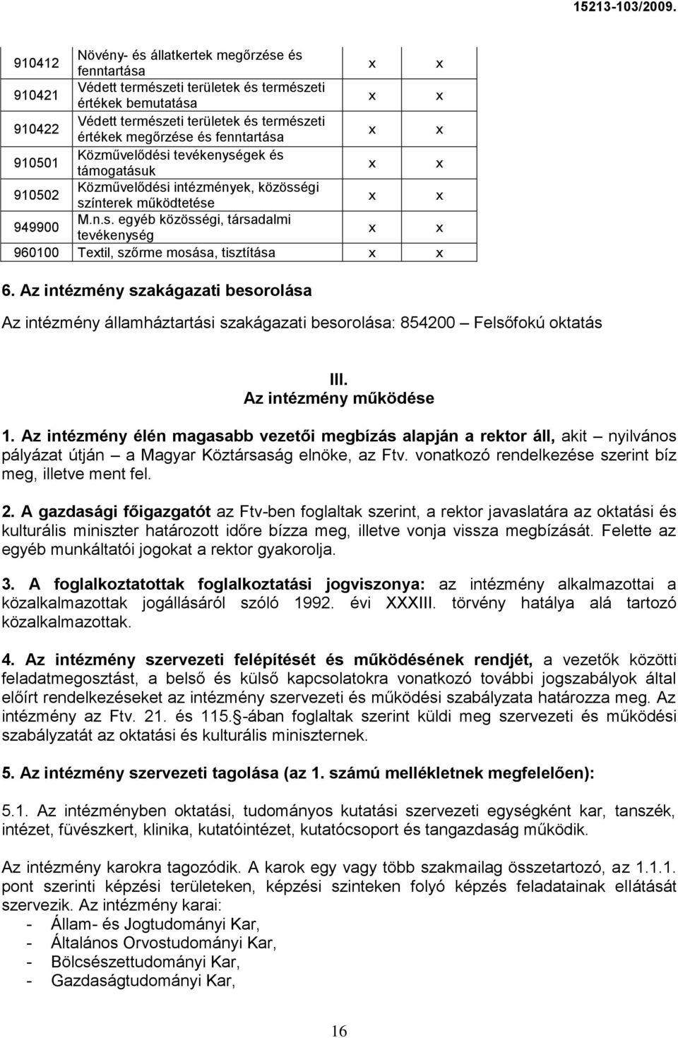 Az intézmény szakágazati besorolása Az intézmény államháztartási szakágazati besorolása: 854200 Felsőfokú oktatás III. Az intézmény működése 1.